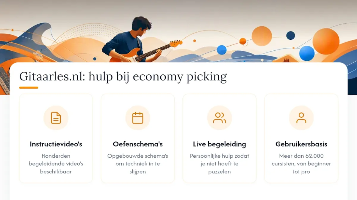 Overzicht van wat Gitaarles.nl biedt bij het leren van economy picking