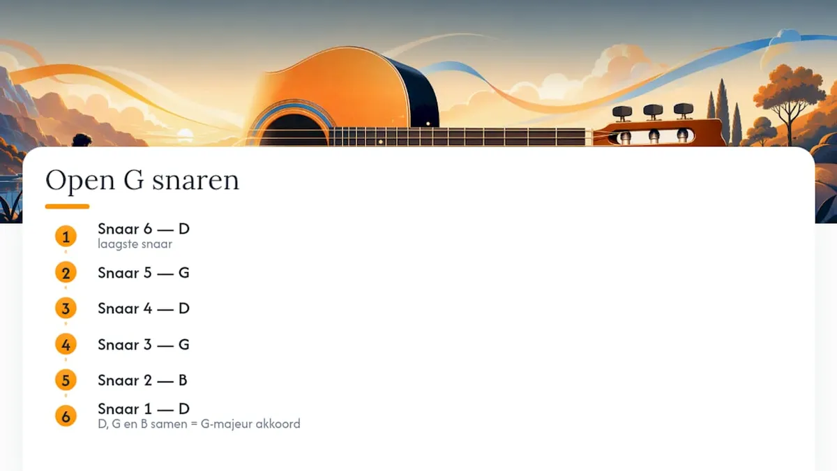Overzicht van de zes snaren in Open G: D, G, D, G, B, D