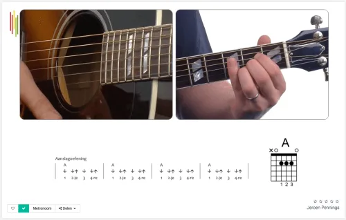gitaar