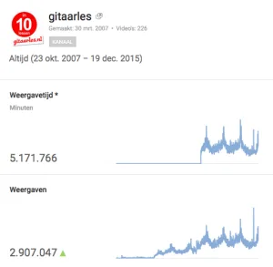Schermafbeelding 2015-12-22 om 13.56.25