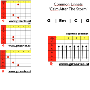 Common Linnets Calm After The Storm Guitar Chords
